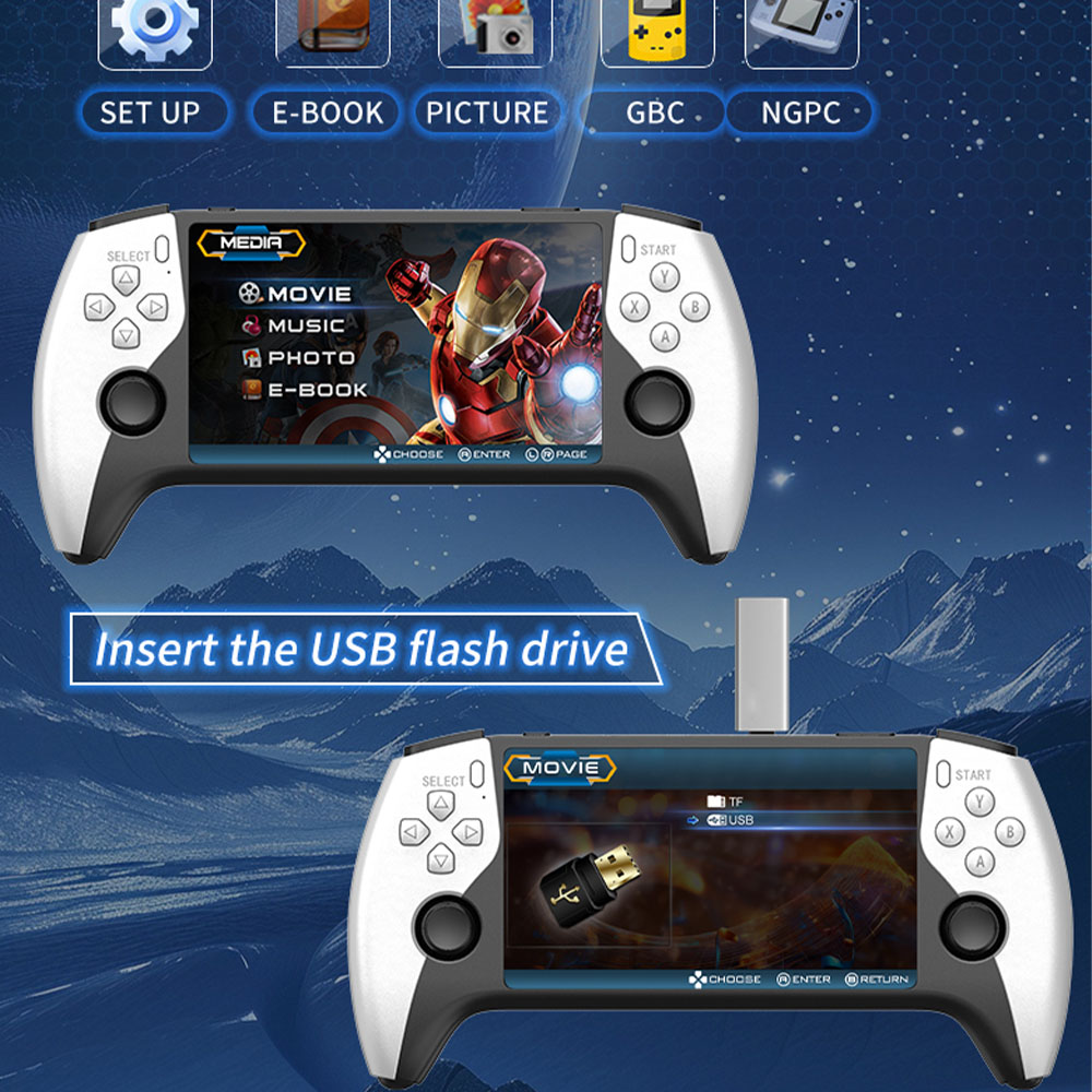 Новая портативная игровая конс – обзор и цена Gaming Console In 2026