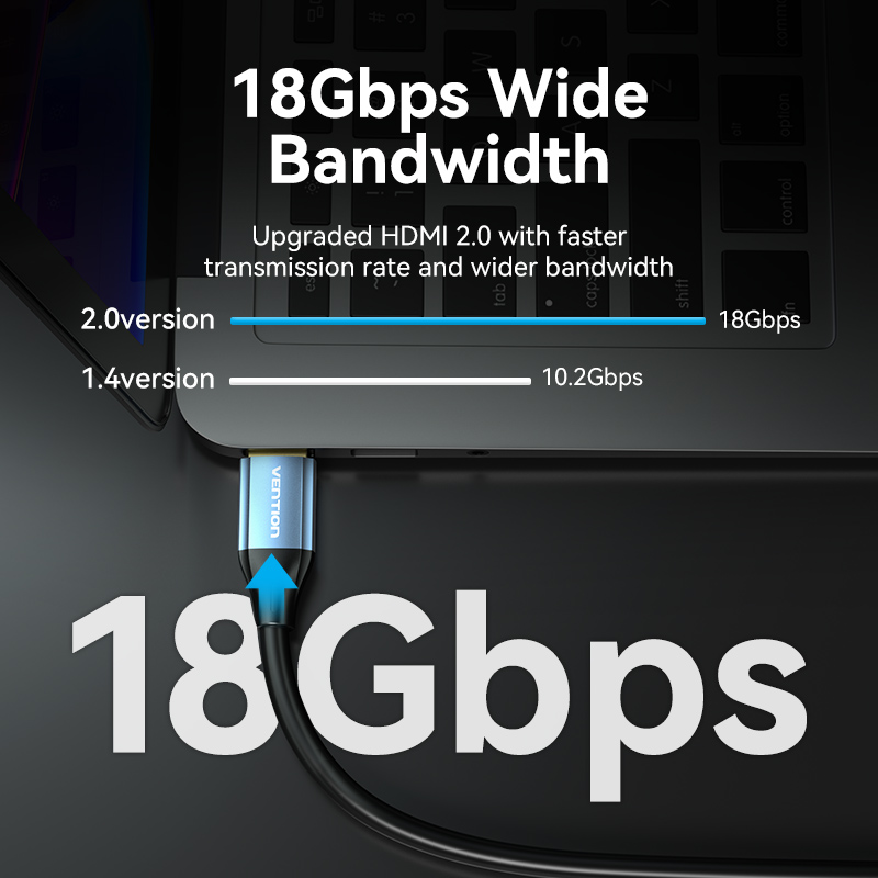 Кабель HDMI Vention 4K 2.0 Каб – обзор и цена Gaming Console Bundle