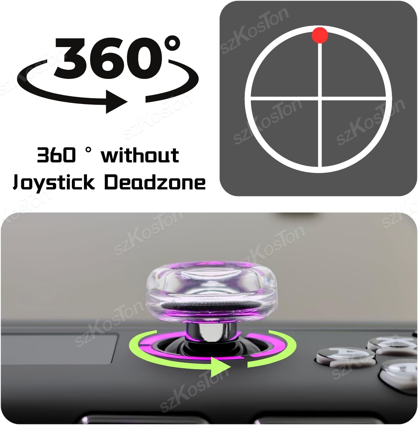 2 шт. силиконовые накладки на  – обзор и цена Laptop Gaming Console