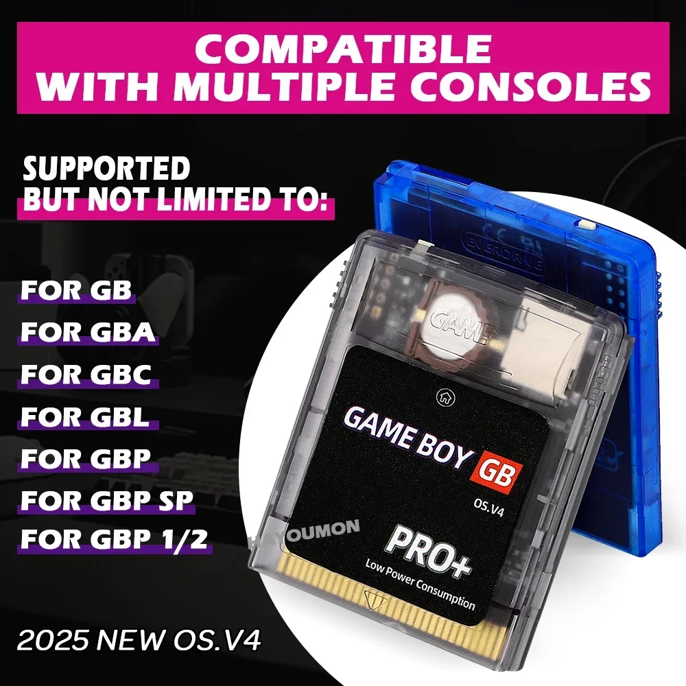 Игровые аксессуары для консоле – обзор и цена Gaming Console In 2026