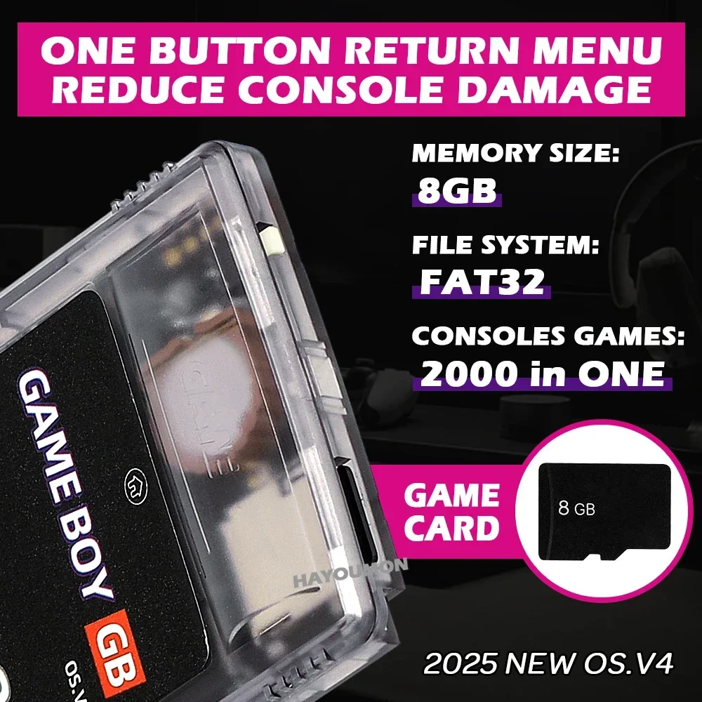 Игровые аксессуары для консоле – обзор и цена Gaming Console In 2026