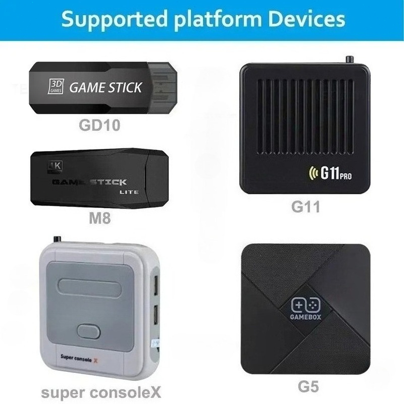 Беспроводной игровой контролле – обзор и цена Gaming Console Bundle