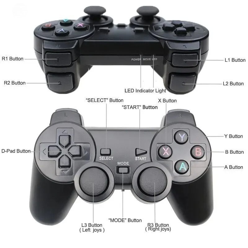 Беспроводной игровой контролле – обзор и цена Gaming Console Bundle