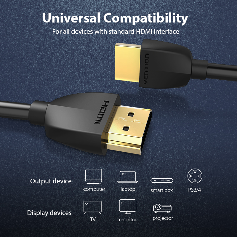 Vention HDMI кабель Тонкий HDM – обзор и цена Gaming Console Bundle