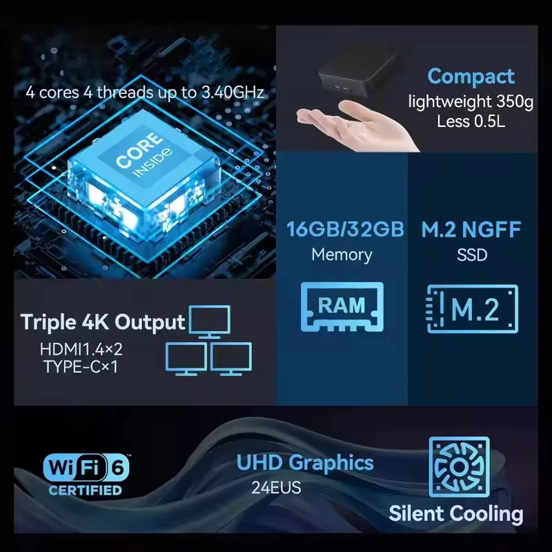 2026 Vital Core N150 MINI PC W – обзор и цена Gaming Console In 2026