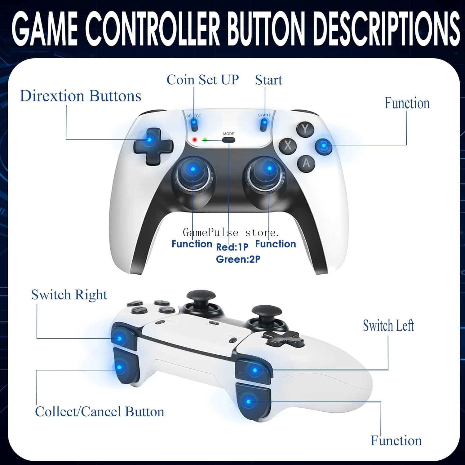 GamePulse 2026 Новая ретро-игр – обзор и цена Gaming Console In 2026