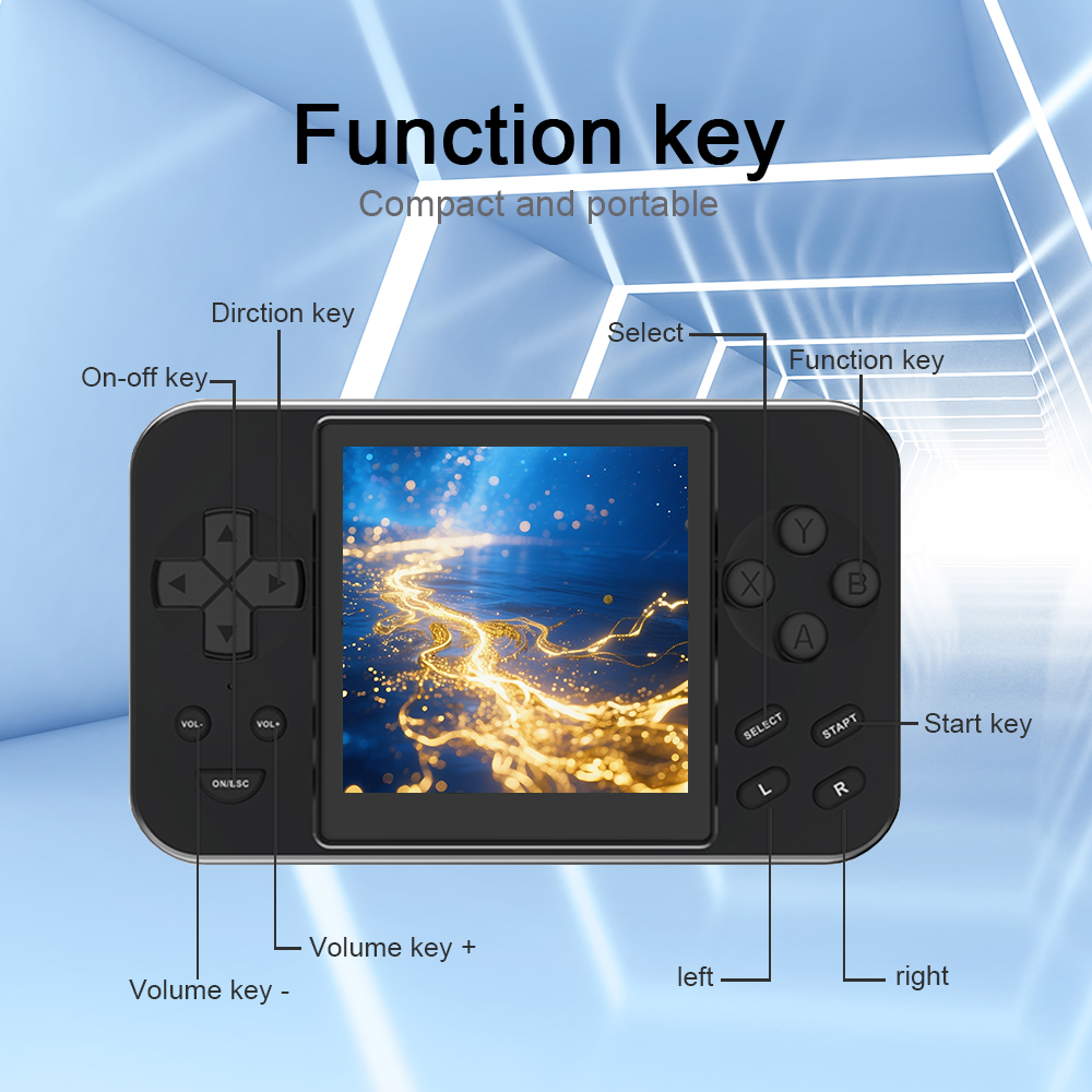 2026 НОВИНКА Ретро-портативная – обзор и цена Gaming Console In 2026