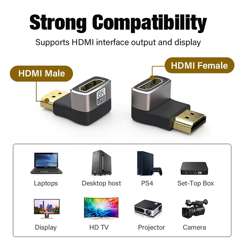 Кабель-адаптер 8K HDMI 2.1 под – обзор и цена Gaming Console Bundle