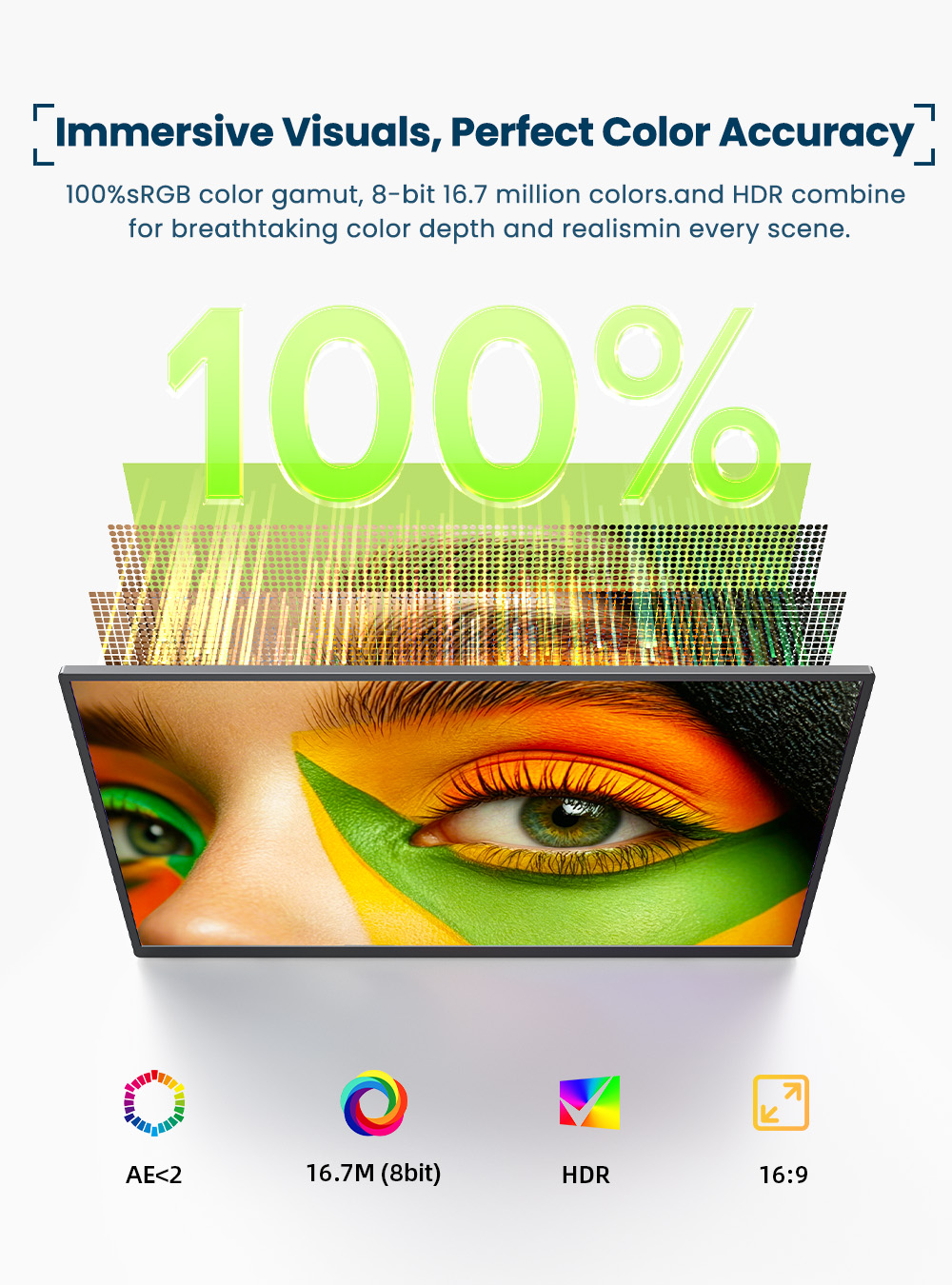 Портативный монитор EVICIV 4K  – обзор и цена Laptop Gaming Console