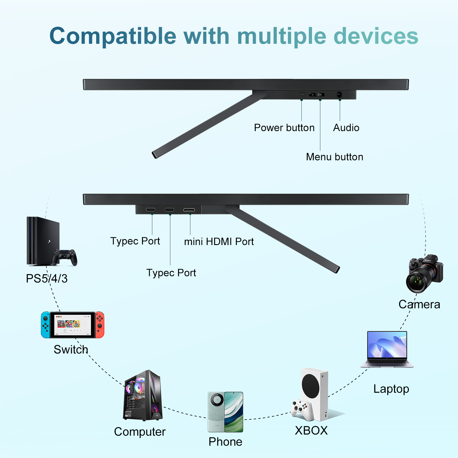 Портативный монитор WonTim 14' – обзор и цена Gaming Console Connect With Phone