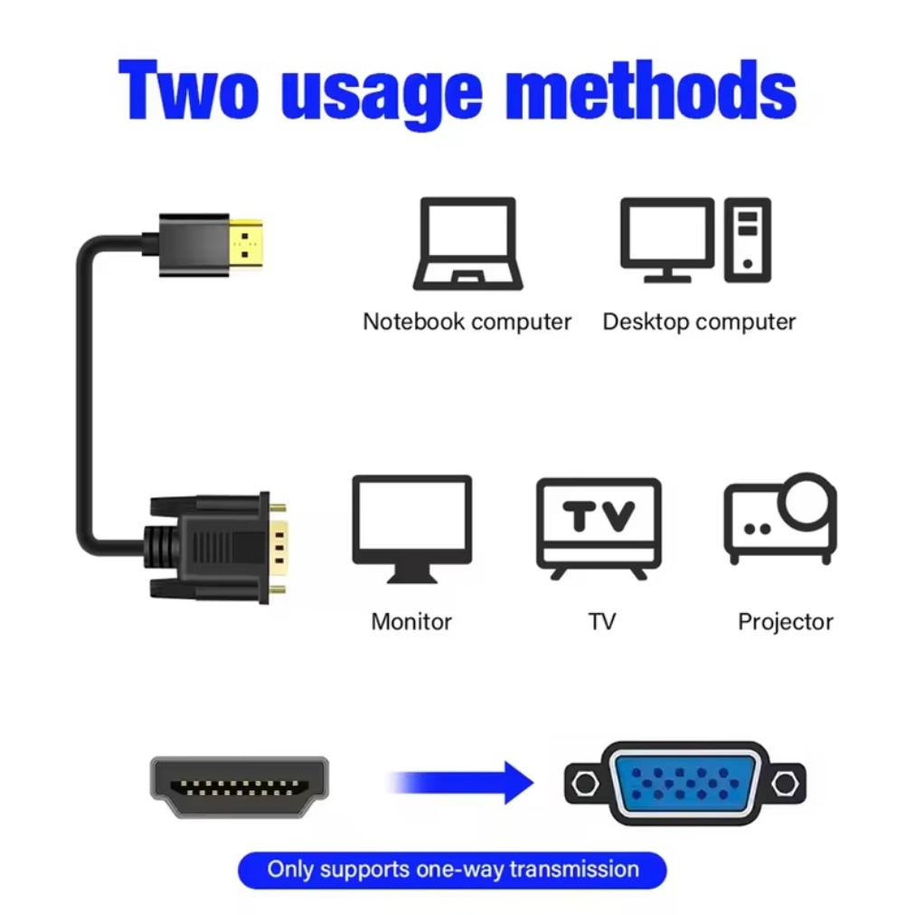 Кабель-переходник HDMI-VGA 108 – обзор и цена Gaming Console Bundle