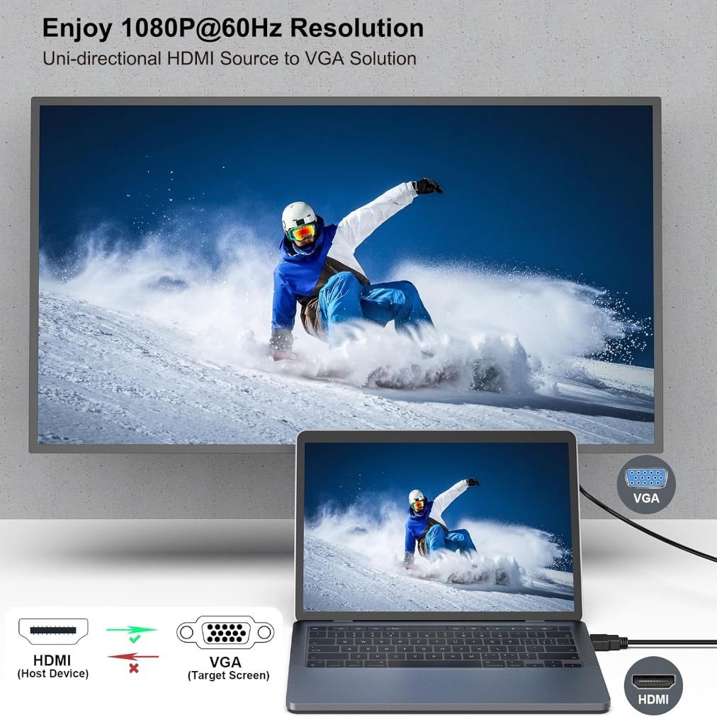 Кабель-переходник HDMI-VGA 108 – обзор и цена Gaming Console Bundle
