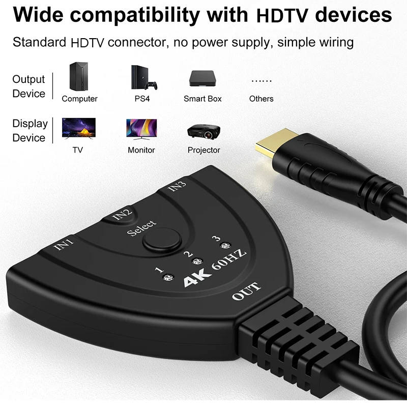 4K 60Hz 3D Мини 3-портовый HD- – обзор и цена Gaming Console Bundle