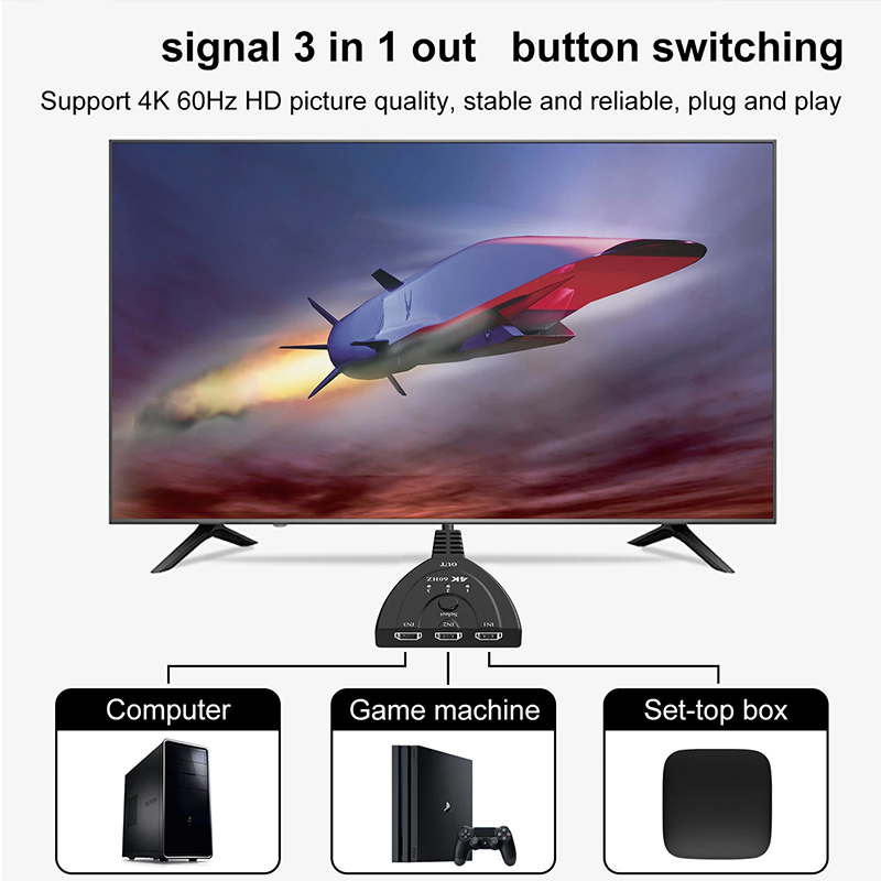 4K 60Hz 3D Мини 3-портовый HD- – обзор и цена Gaming Console Bundle