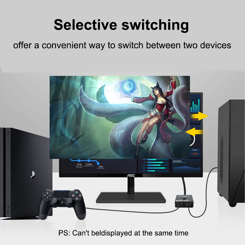 2-портовый HDMI-совместимый пе – обзор и цена Gaming Console Bundle